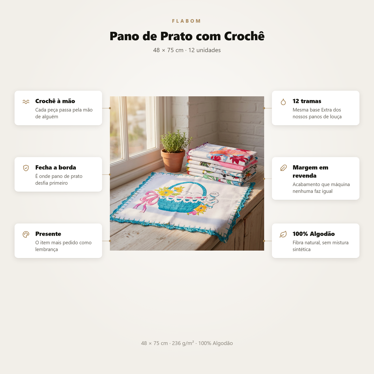 Pano de Prato Com Crochê | Kit 12 Unidades