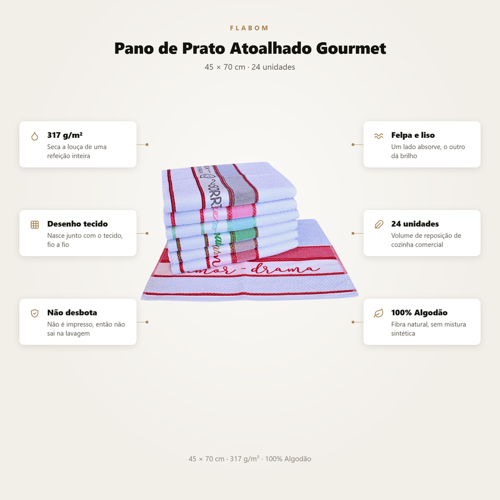 Pano de Prato Atoalhado Gourmet 45X70 - 24 unidades