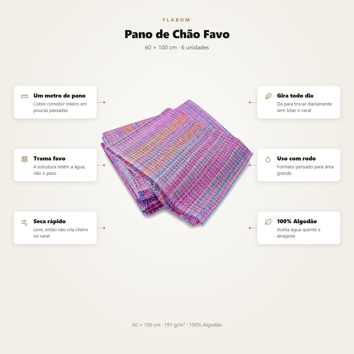 Pano de Chão Limpeza Favo 60X100 - 6 unidades