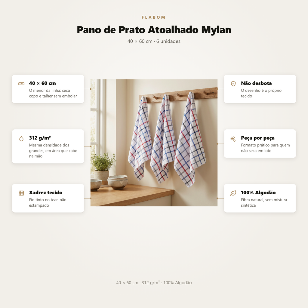 Pano de Prato Atoalhado Mylan 40X60 - KIT 6 unidades