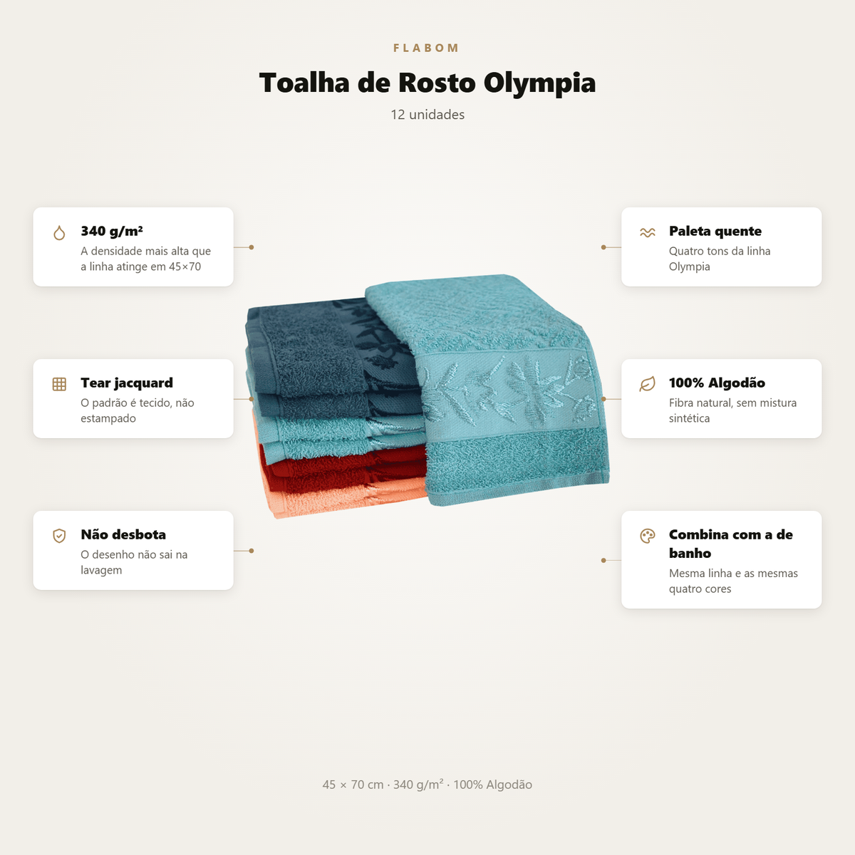 Toalha de Rosto Olympia 45X70 - 12 unidades