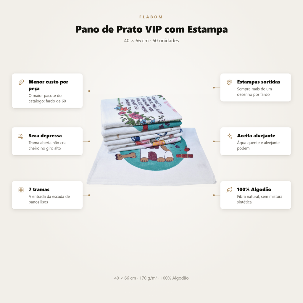 Pano de Prato VIP c/ Estampa 40x66 - 60 unidades