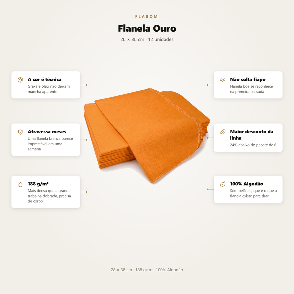 Flanela Ouro 28X38 - 6 unidades