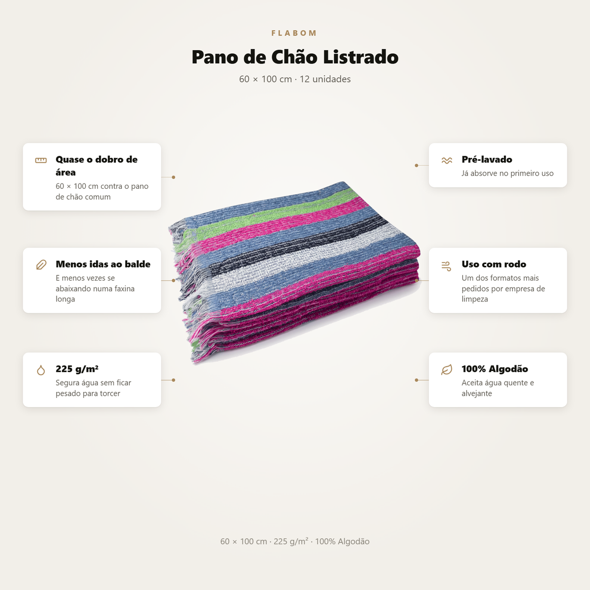 Pano de Chão Limpeza Listrada 60X100 - 6 unidades