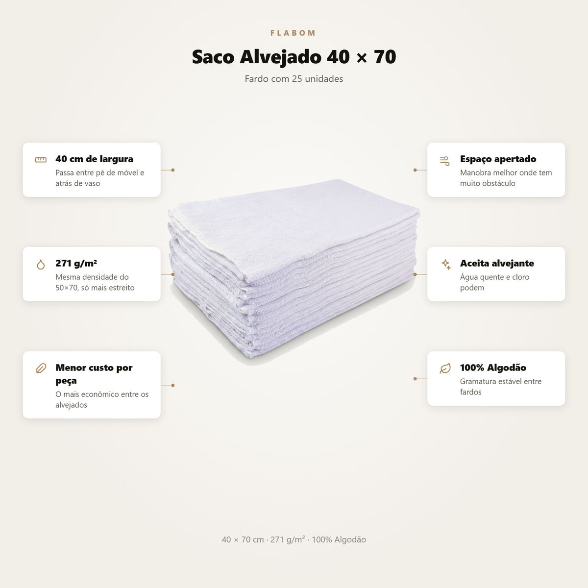 Saco Alvejado 40x70 - 25 Unidades