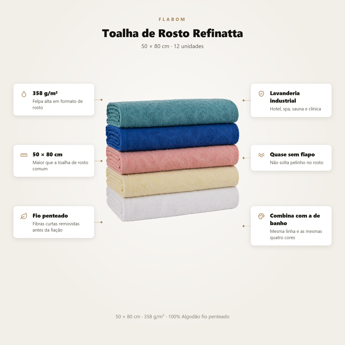 Toalha de Rosto Refinatta 50X80 - 12 unidades