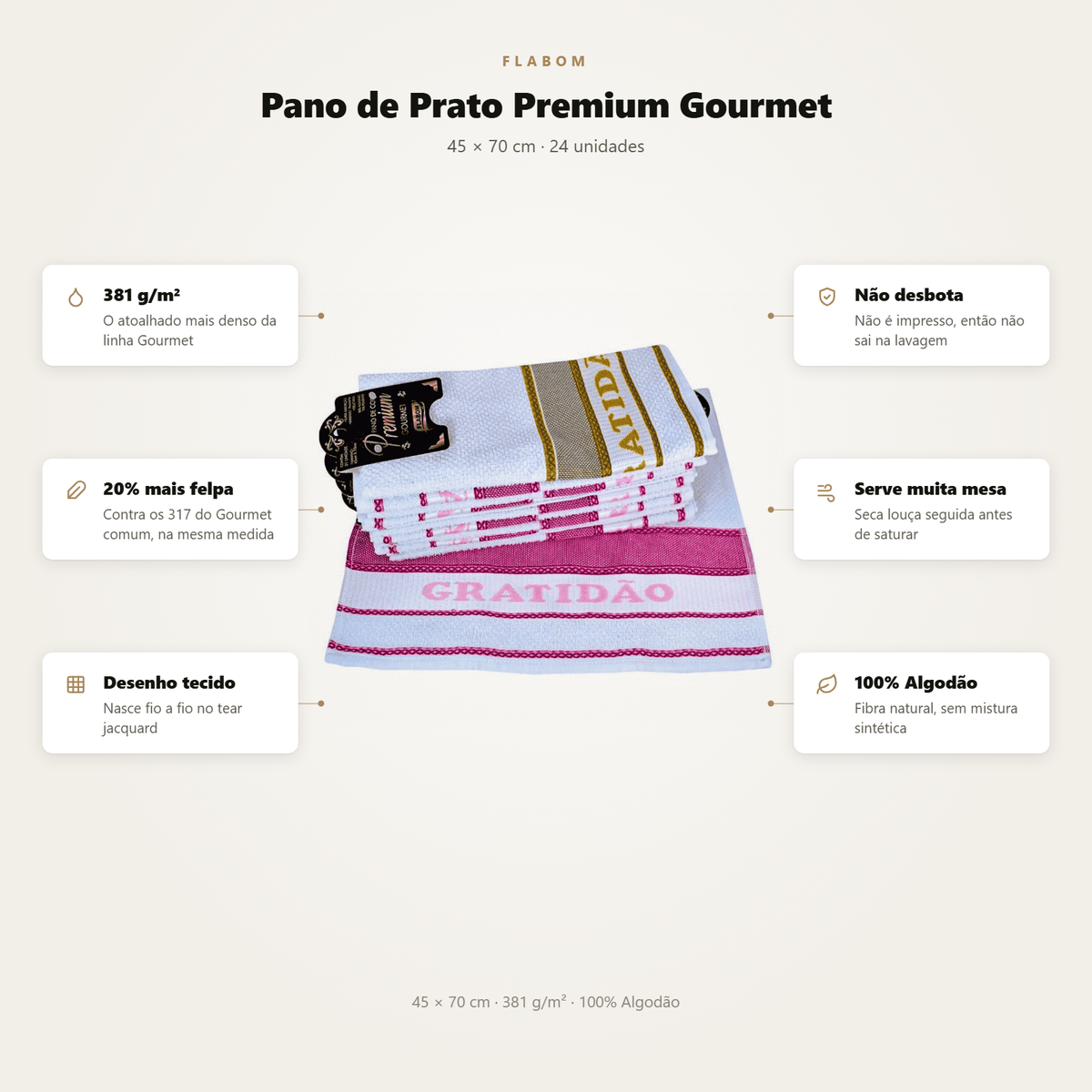 Pano de Prato Atoalhado Premium Gourmet 45X70 - 24 unidades