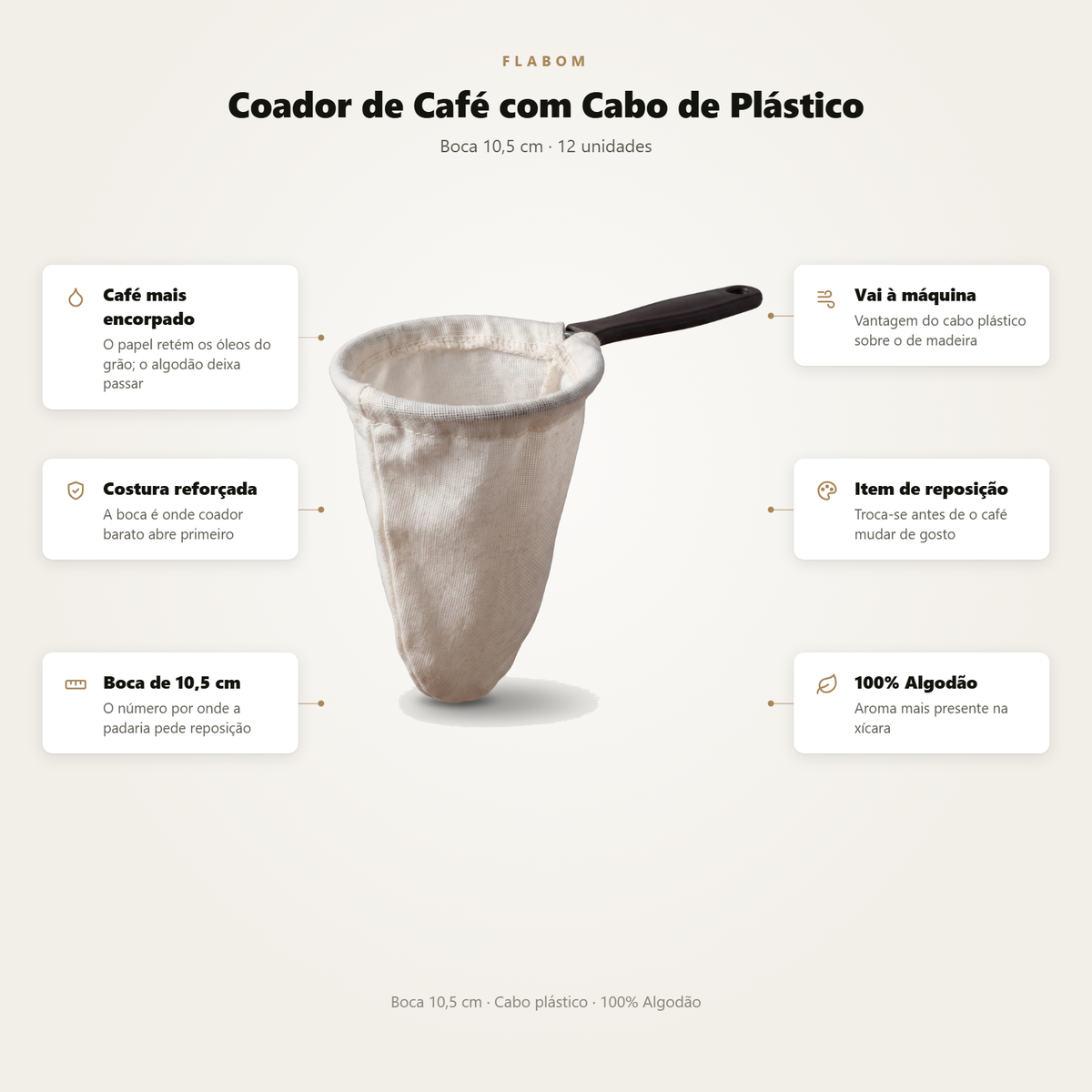 Coador de Café Pano/Cabo de Plástico - 12 unidades