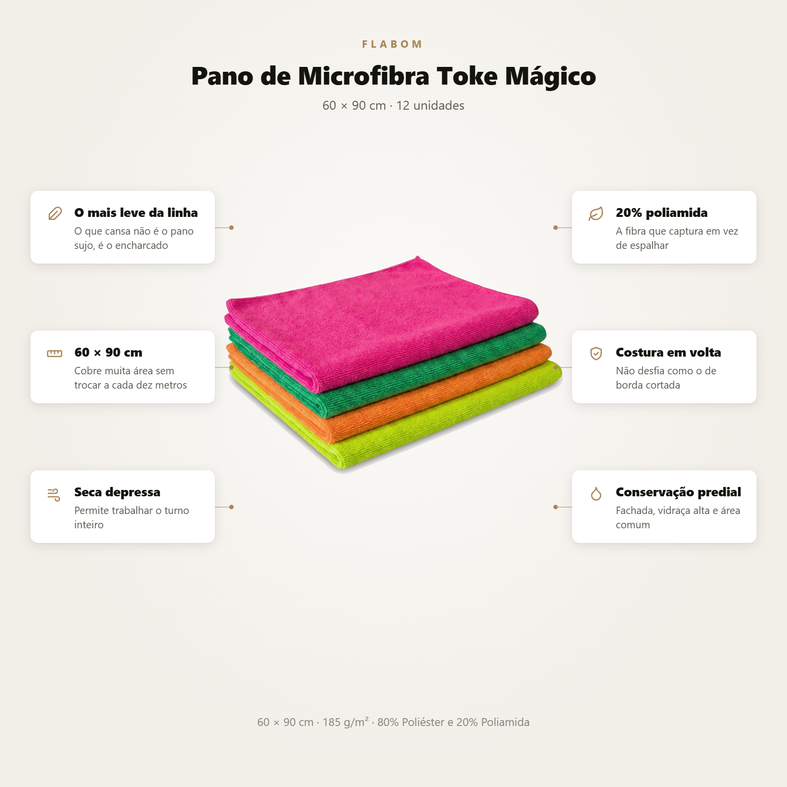 Pano de Microfibra Toke Mágico 60X90 - 12 unidades
