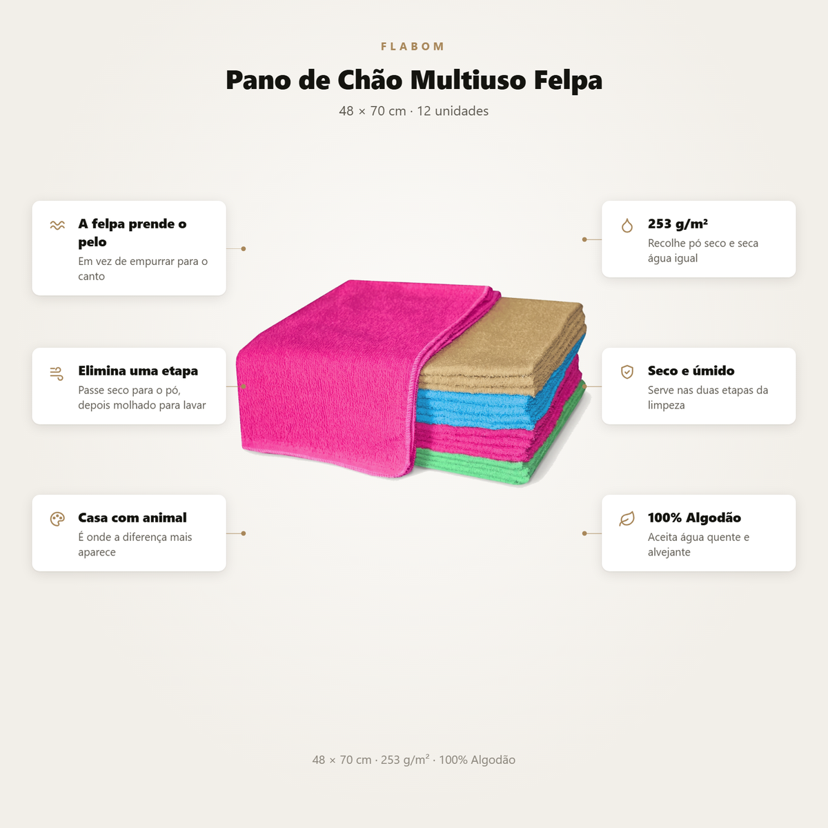 Pano de Chão Multiuso Felpa 48X70 - 12 unidades