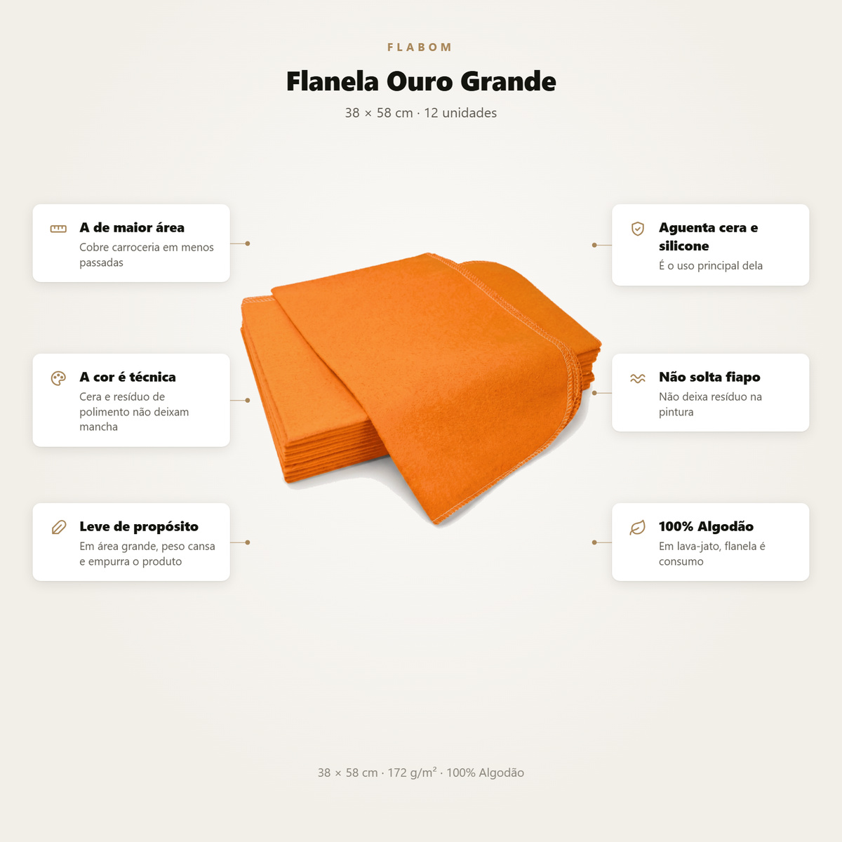 Flanela Ouro 38x58 - 12 Unidades Grande
