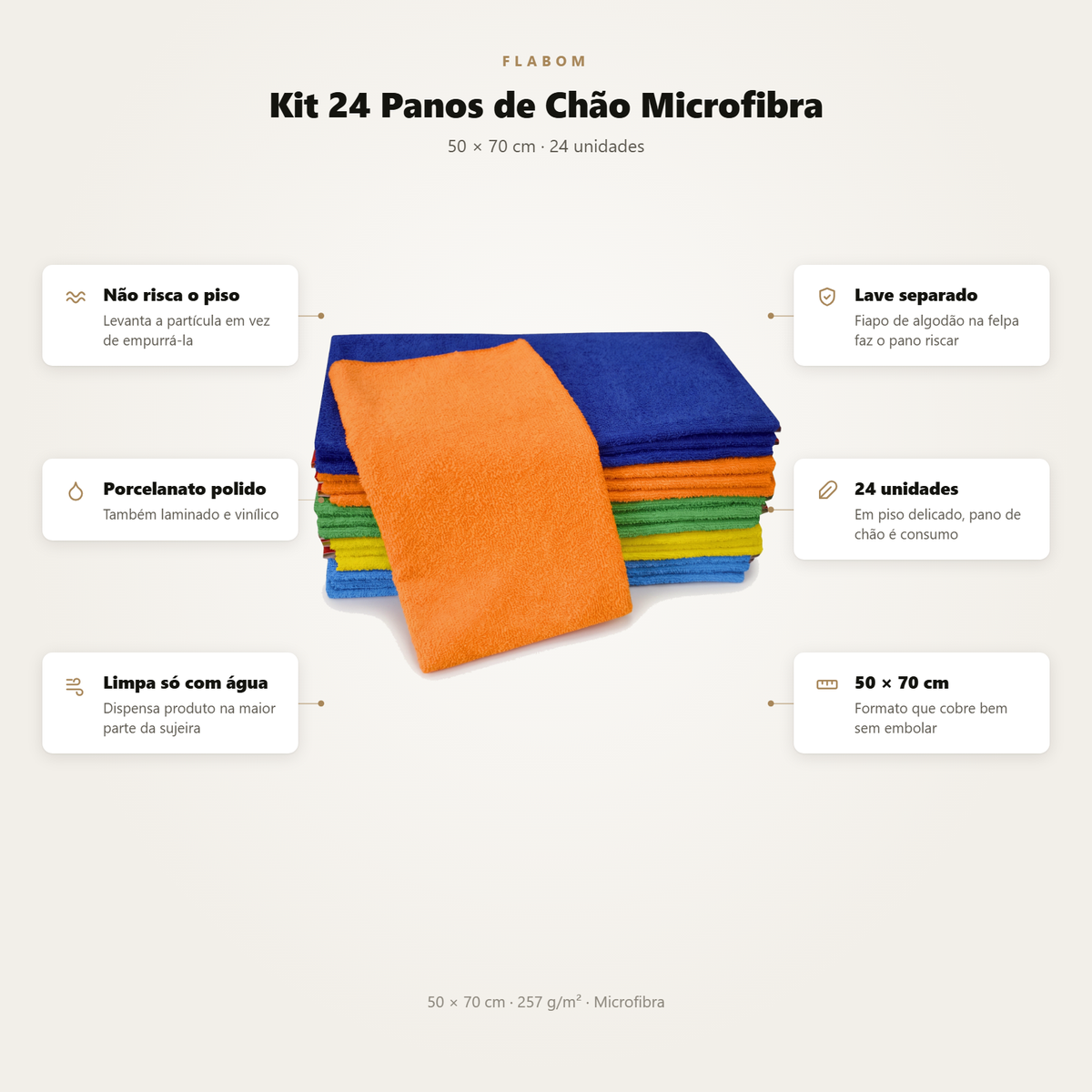 Kit 24 Panos de Chão Microfibra 50x70