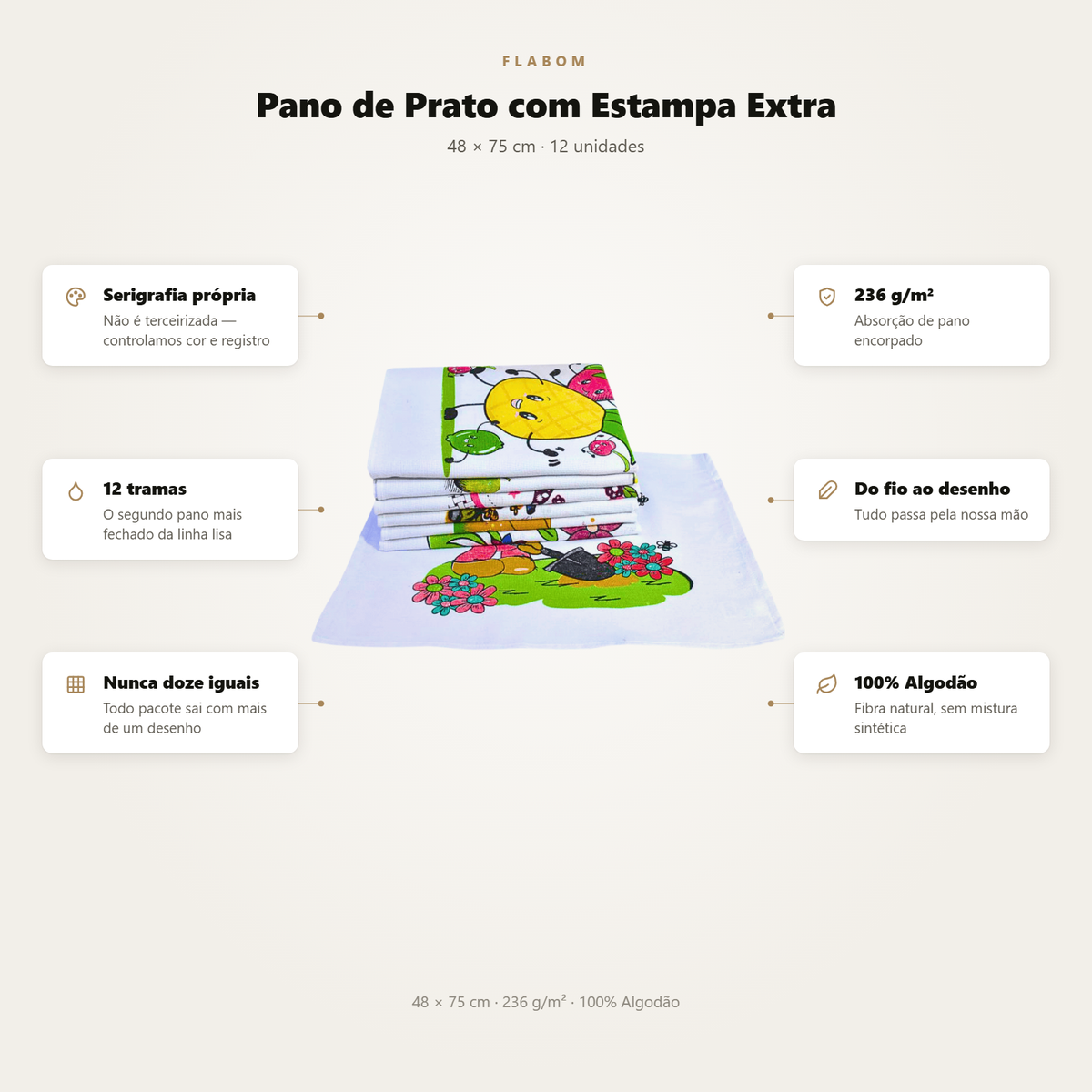 Pano de Prato com Estampa Extra 48x75 - 12 Unidades