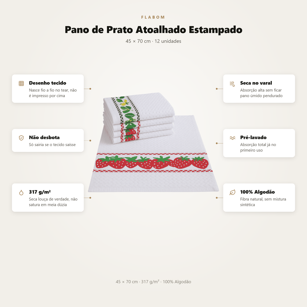 Pano de Prato Atoalhado Estampado 45X70  - 12 unidades