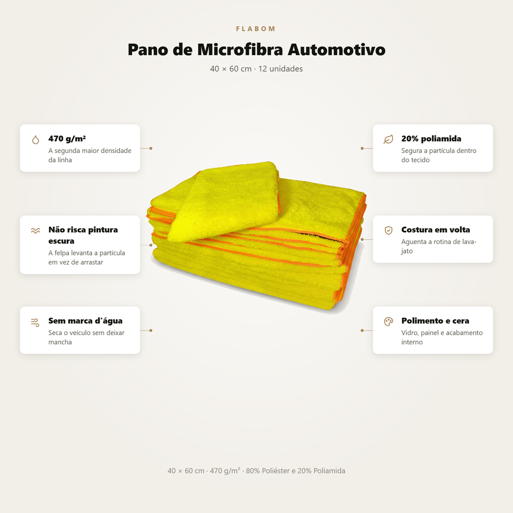 Pano de Microfibra Automotivo Toke Mágico 40X60 - 12 unidades