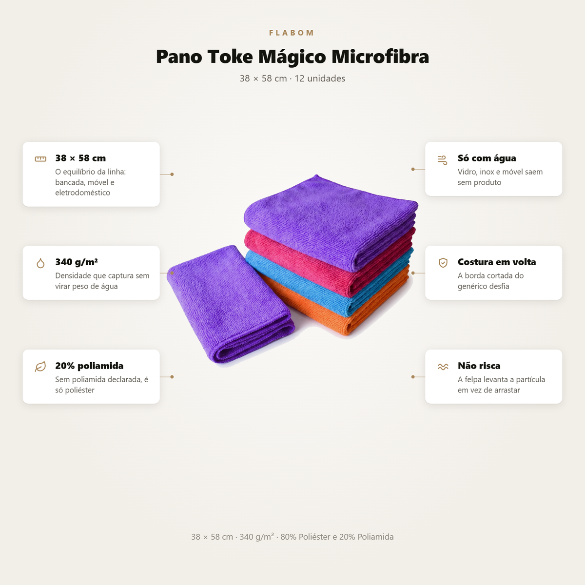 Pano Toke Mágico Microfibra 38X58 - 12 unidades