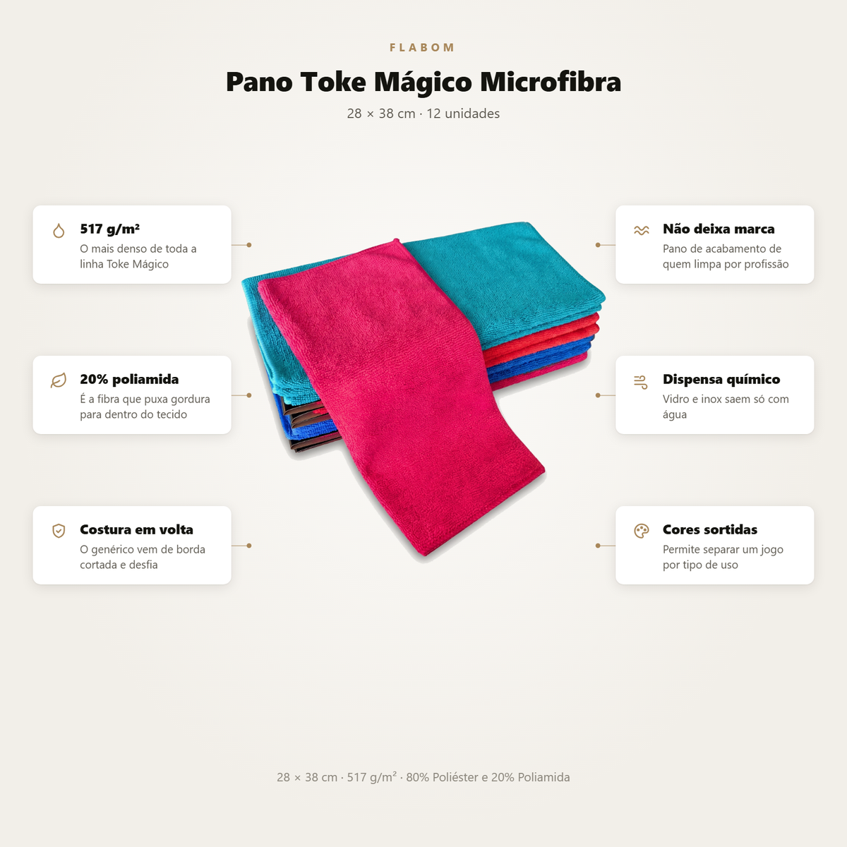 Pano Toke Mágico Microfibra 28X38 - 6 unidades