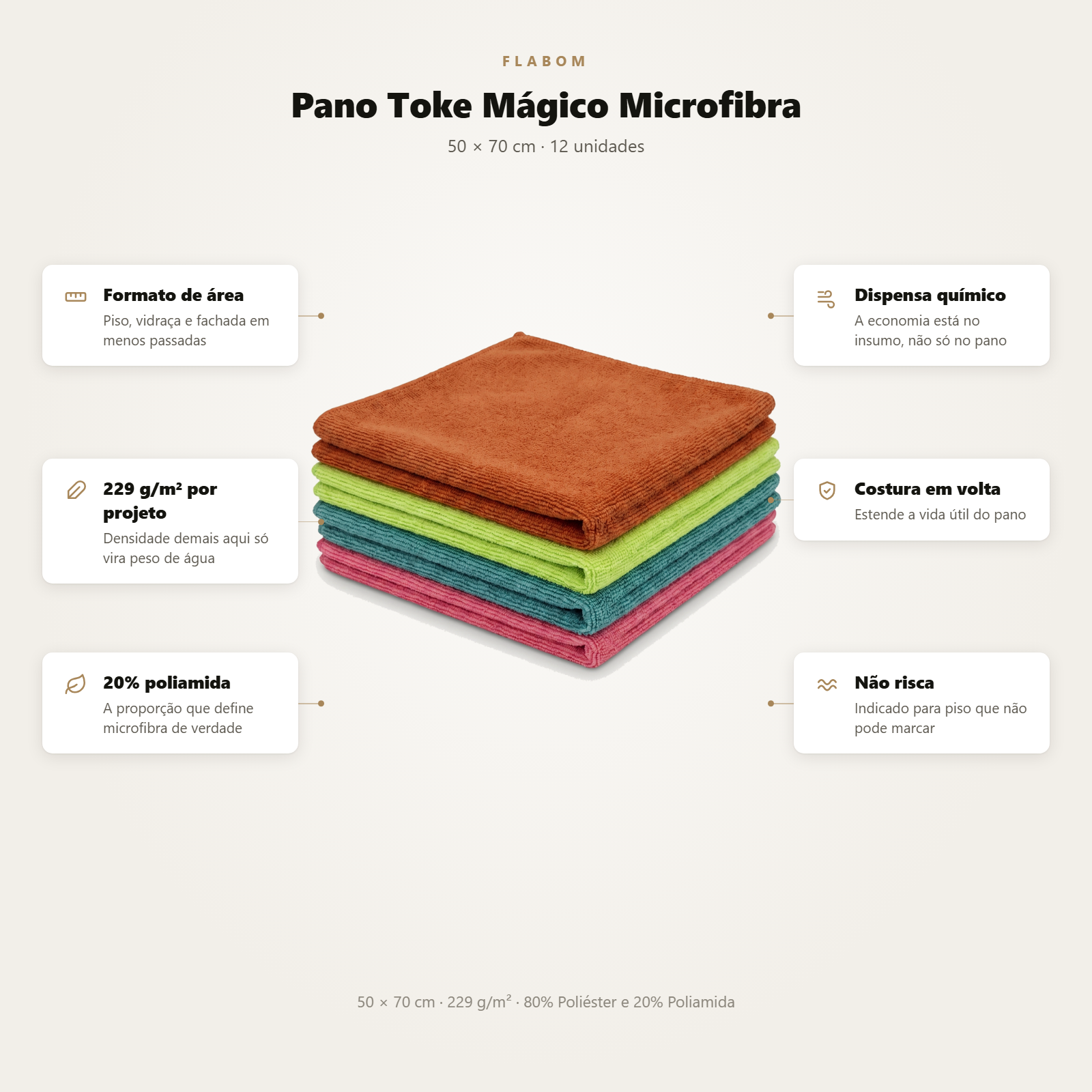 Pano Toke Mágico Microfibra 50X70 - 12 unidades