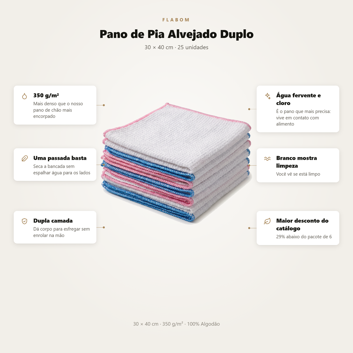 Pano De Pia Alvejado Duplo 30x40 - 25 Unidades