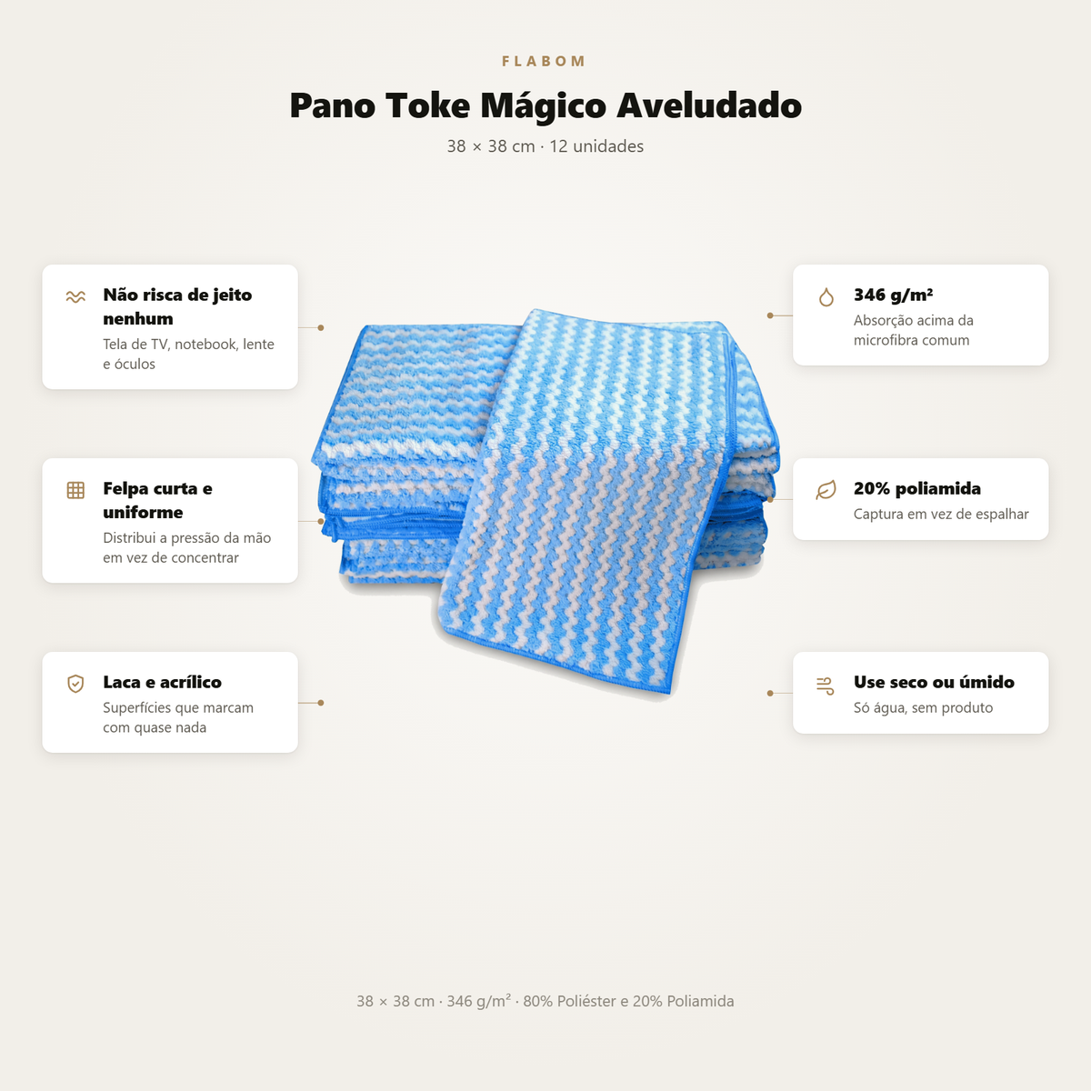 Pano Toke Mágico Microfibra Aveludado 38X38 12 unidades