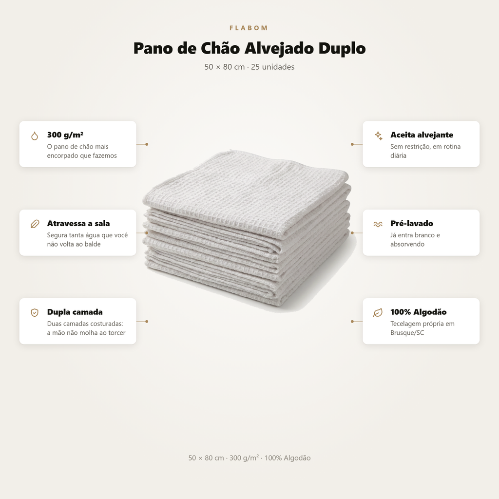 Pano de Chão Alvejado Duplo 50X80 25 unidades