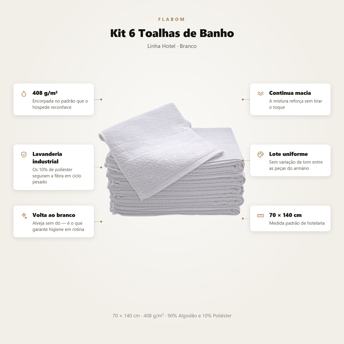Kit 6 Toalhas de Banho Linha Hotel 70x140 Branco