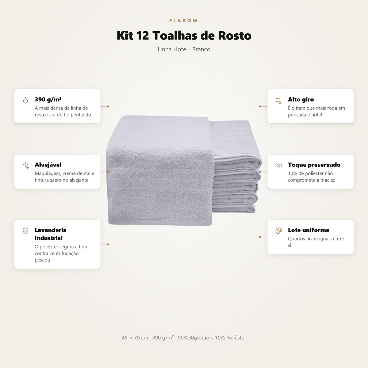 Kit 12 Toalhas de Rosto Linha Hotel Brancas