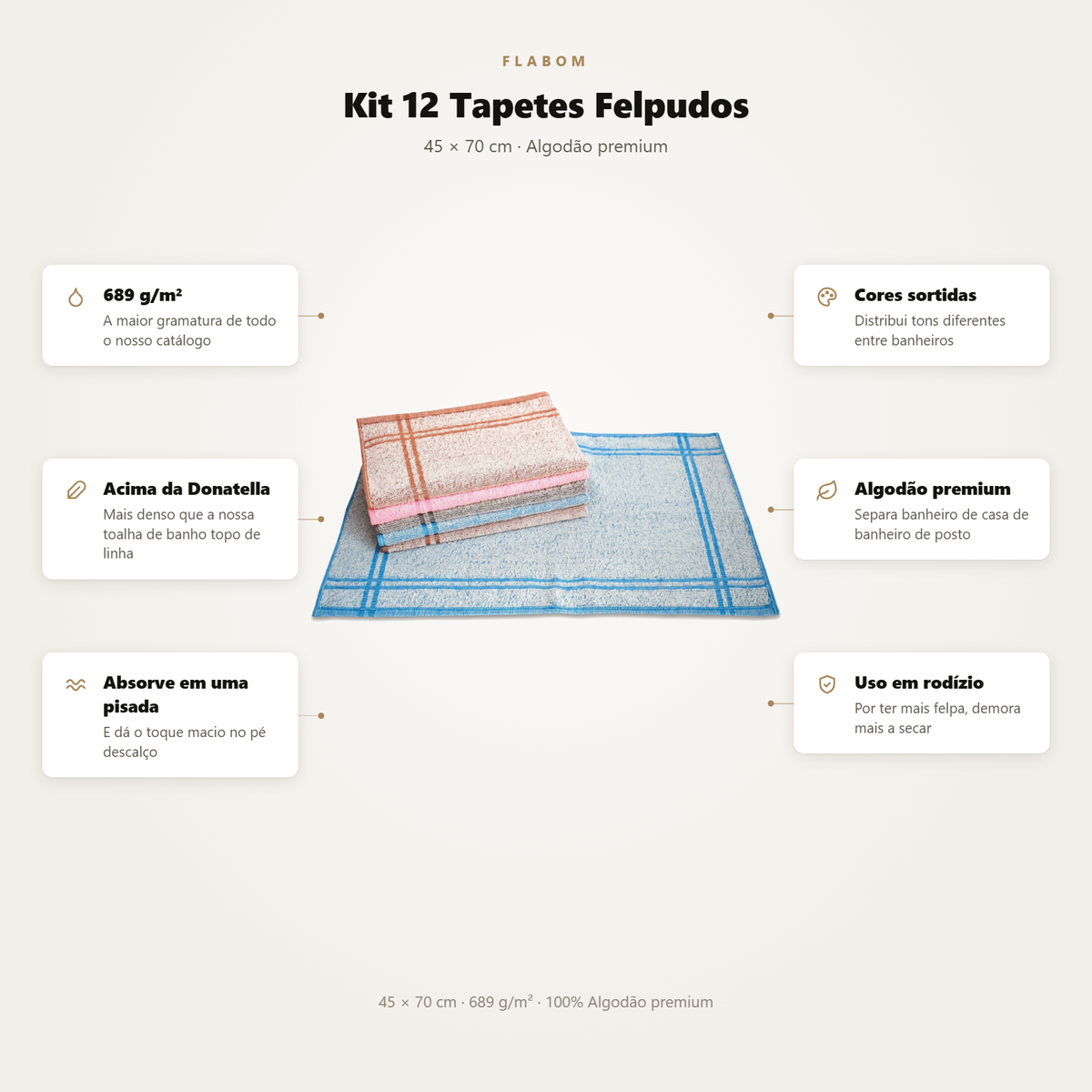 Kit 12 Tapetes Felpudos Flabom 45x70