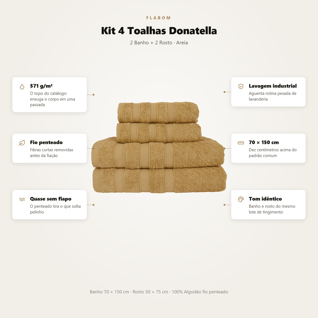Kit 4 Toalhas Donatella 2 de Banho + 2 de Rosto Fio Penteado