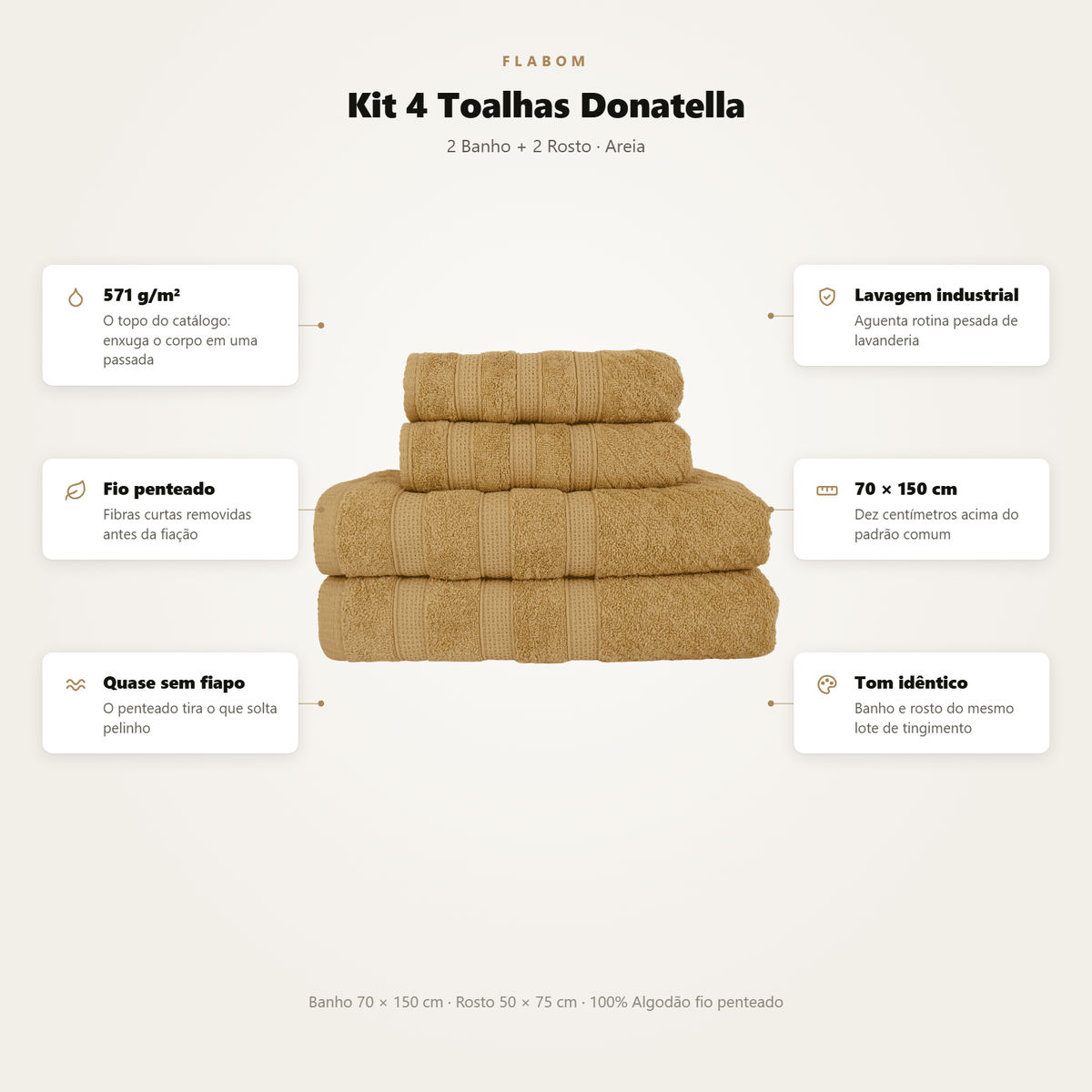 Kit 4 Toalhas Donatella 2 de Banho + 2 de Rosto Fio Penteado