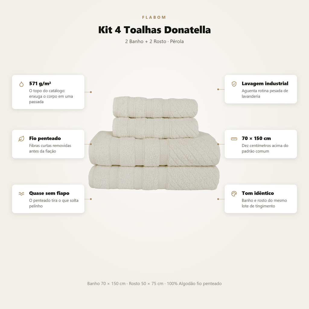Kit 4 Toalhas Donatella 2 de Banho + 2 de Rosto Fio Penteado