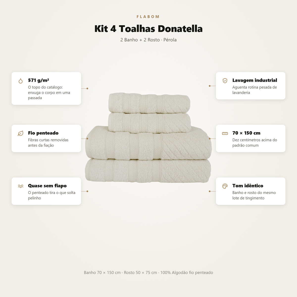 Kit 4 Toalhas Donatella 2 de Banho + 2 de Rosto Fio Penteado