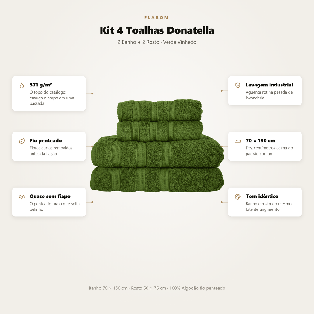 Kit 4 Toalhas Donatella 2 de Banho + 2 de Rosto Fio Penteado