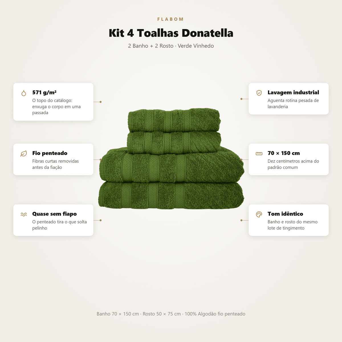 Kit 4 Toalhas Donatella 2 de Banho + 2 de Rosto Fio Penteado