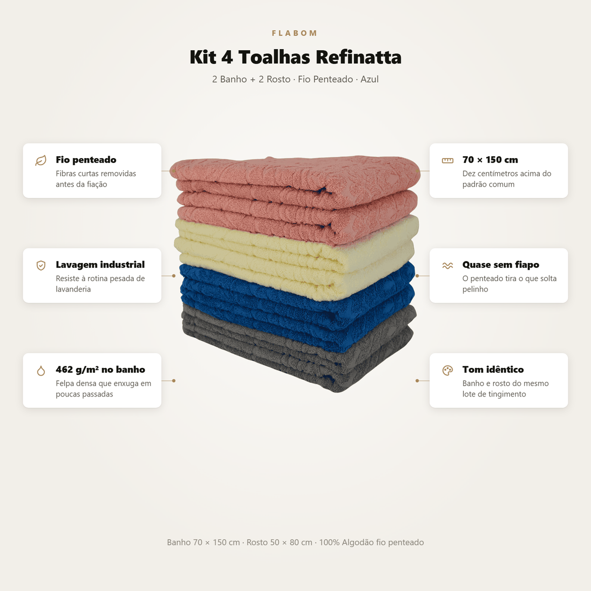 Kit 4 Toalhas Refinatta 2 Banho + 2 Rosto Fio Penteado