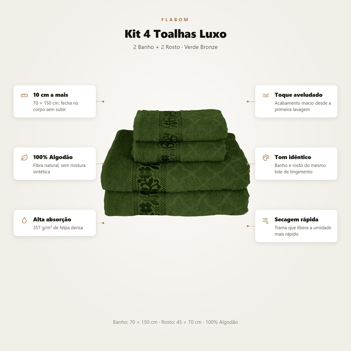 Kit 4 Toalhas Luxo - 2 Banho + 2 Rosto 100% Algodão