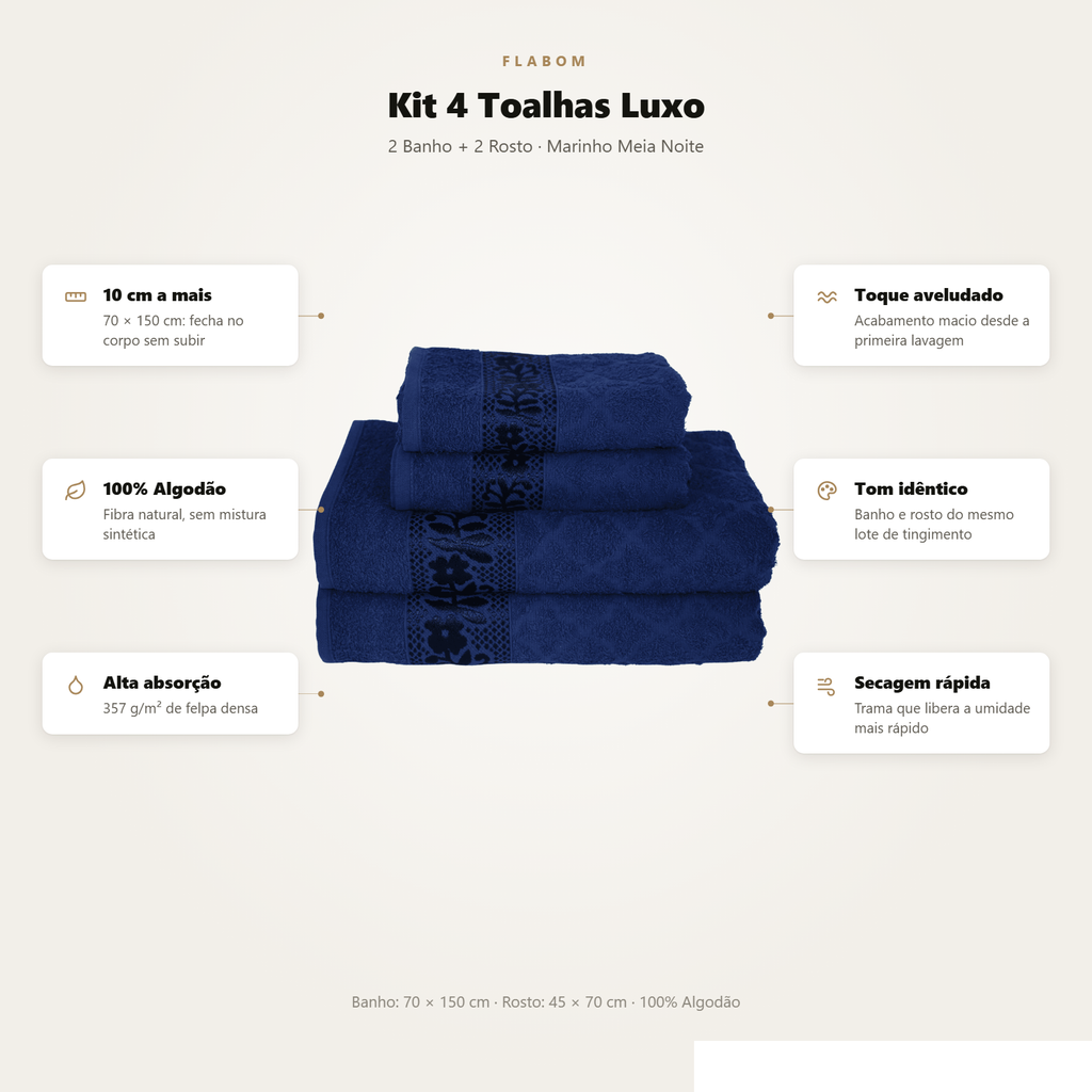 Kit 4 Toalhas Luxo - 2 Banho + 2 Rosto 100% Algodão