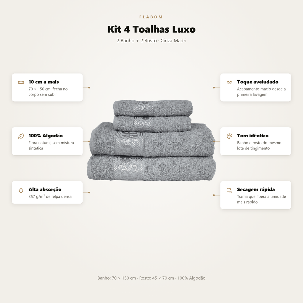 Kit 4 Toalhas Luxo - 2 Banho + 2 Rosto 100% Algodão