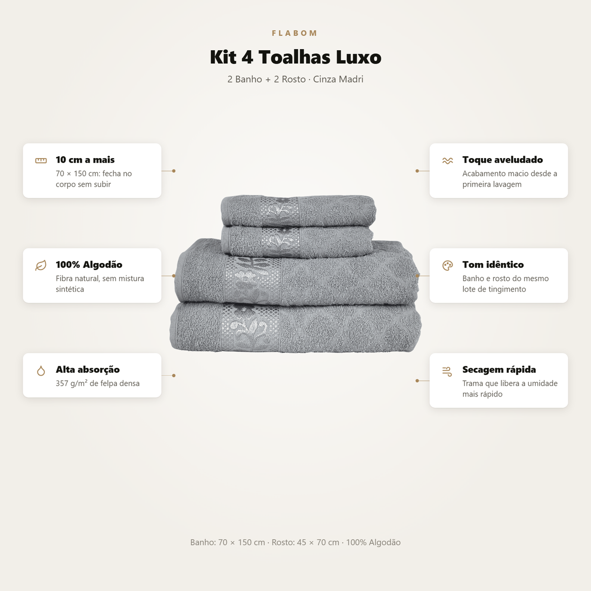 Kit 4 Toalhas Luxo - 2 Banho + 2 Rosto 100% Algodão