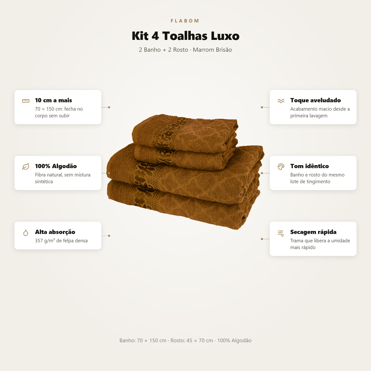 Kit 4 Toalhas Luxo - 2 Banho + 2 Rosto 100% Algodão