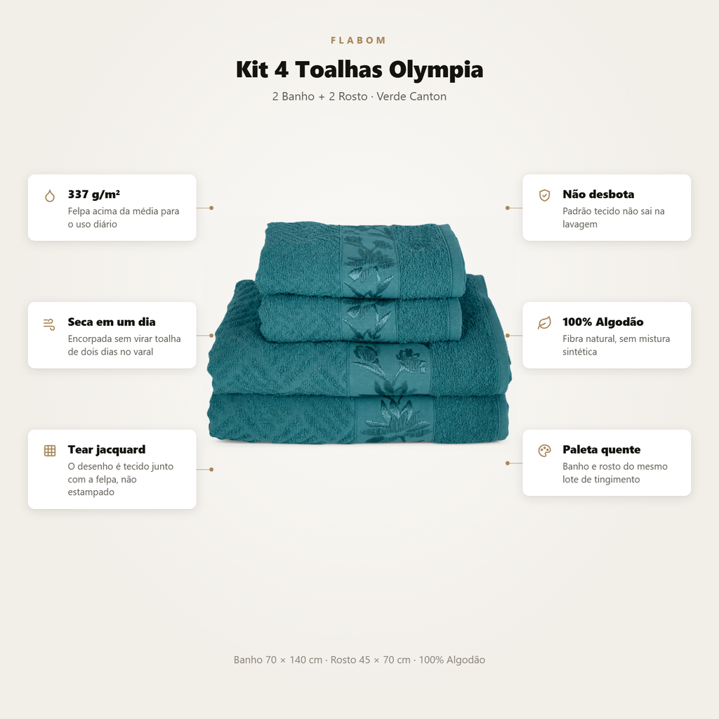 Kit 4 Toalhas Olympia 2 Banho + 2 Rosto 100% Algodão
