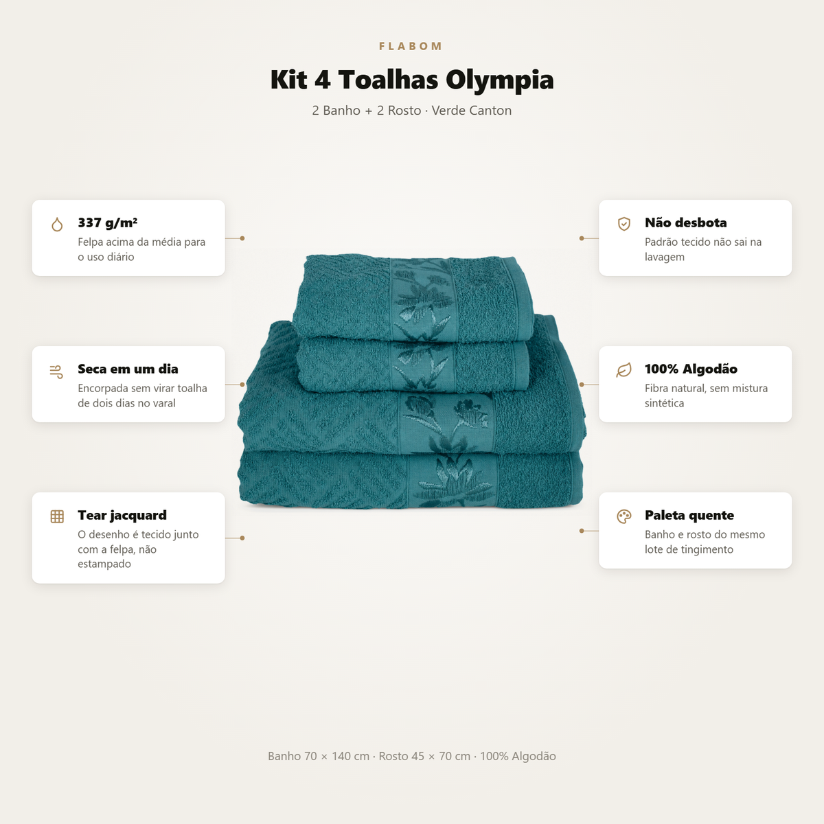 Kit 4 Toalhas Olympia 2 Banho + 2 Rosto 100% Algodão