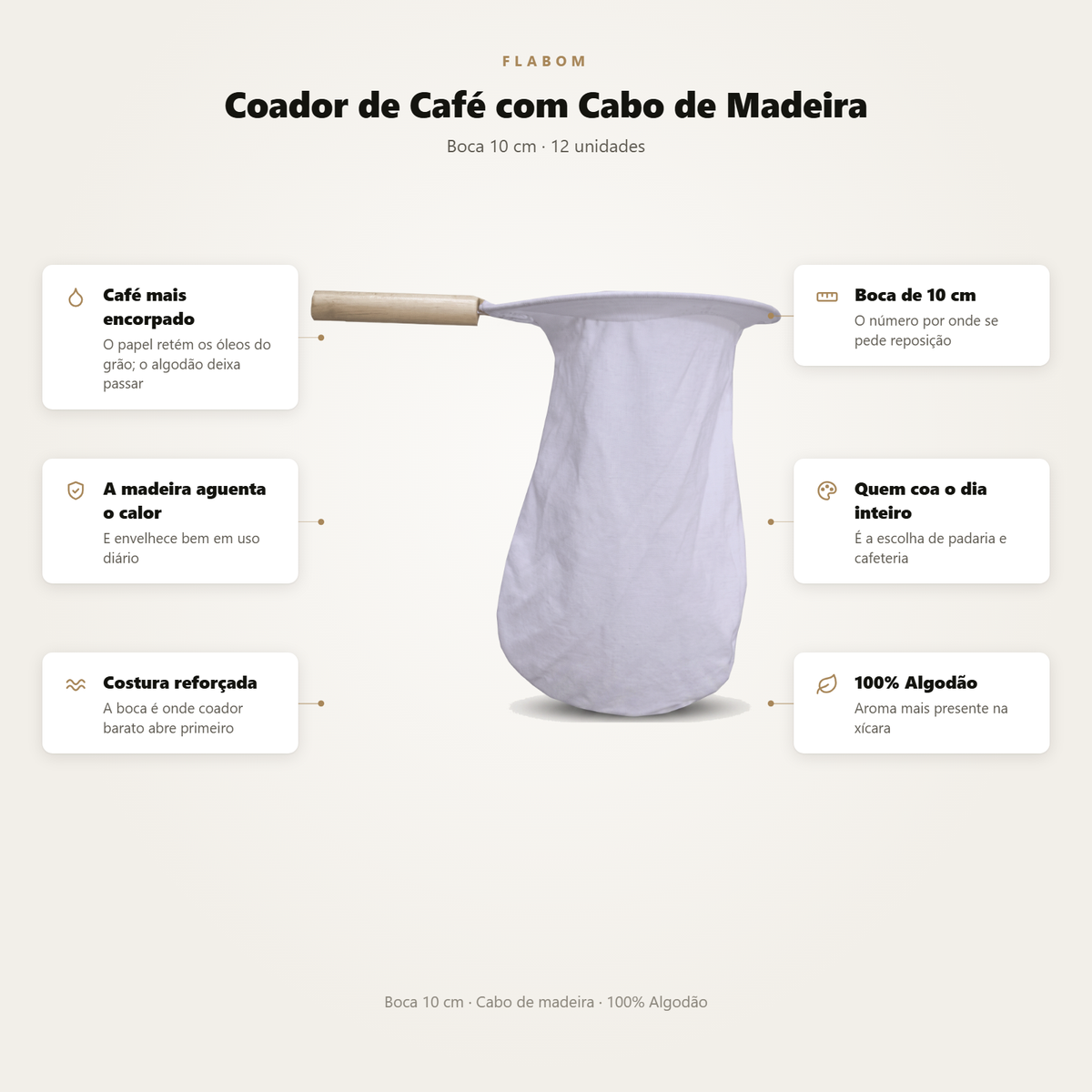 Coador de Café Pano/Cabo Madeira - 12 unidades
