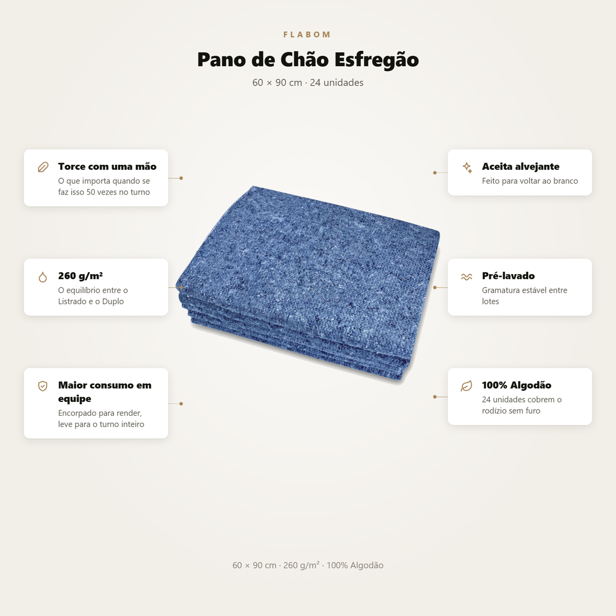 Pano de Chão Esfregão 60x90 - 24 unidades