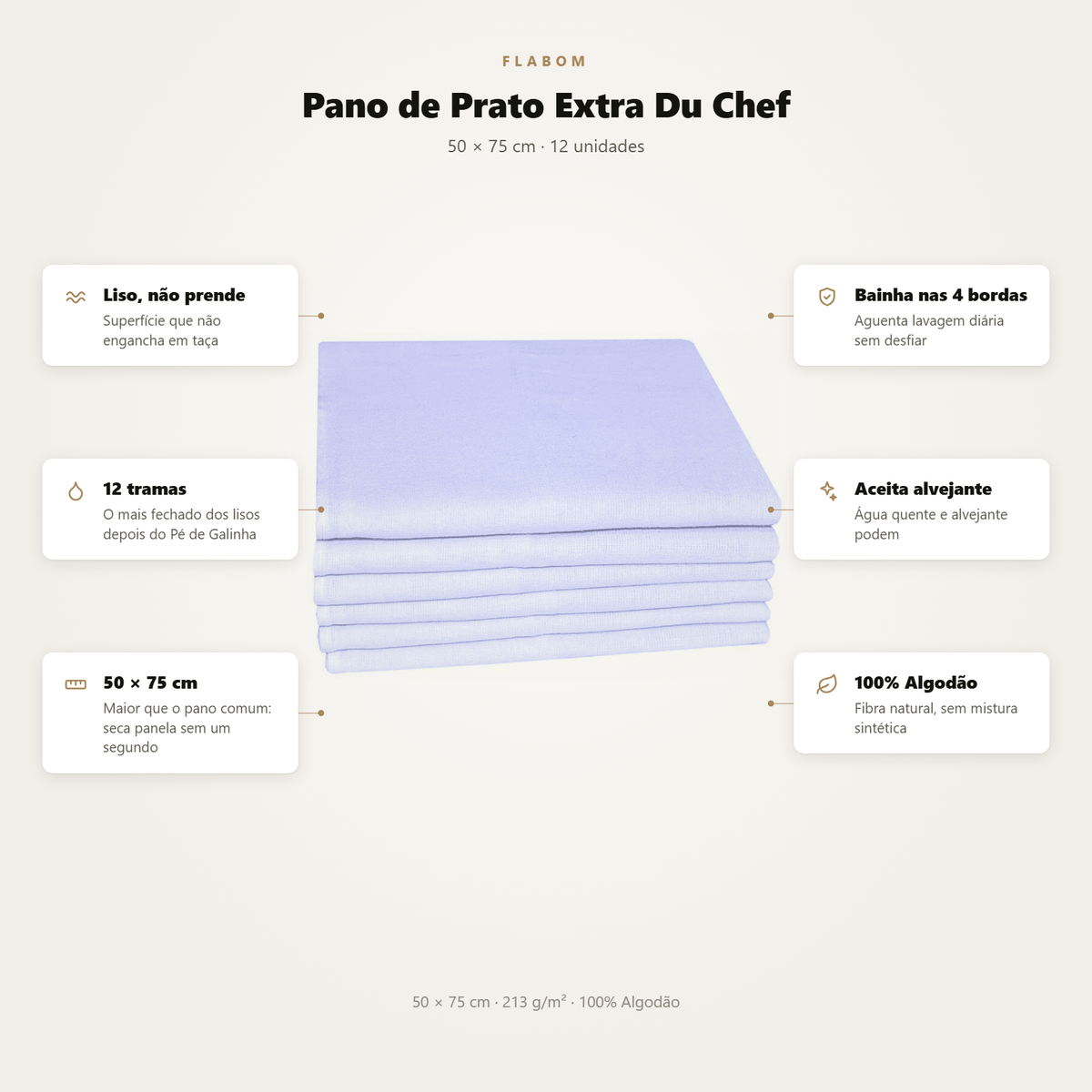 Pano de Prato Extra Du Chef 50X75  - KIT 12 unidades
